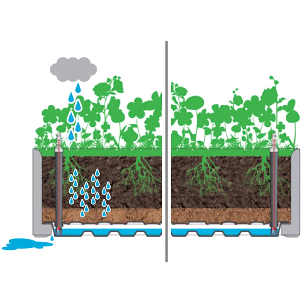 Høybed med espalier og selvvanningssystem grå