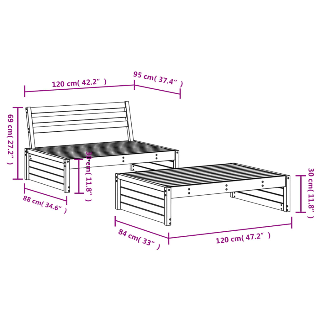 Hagesofagruppe 2 deler heltre furu