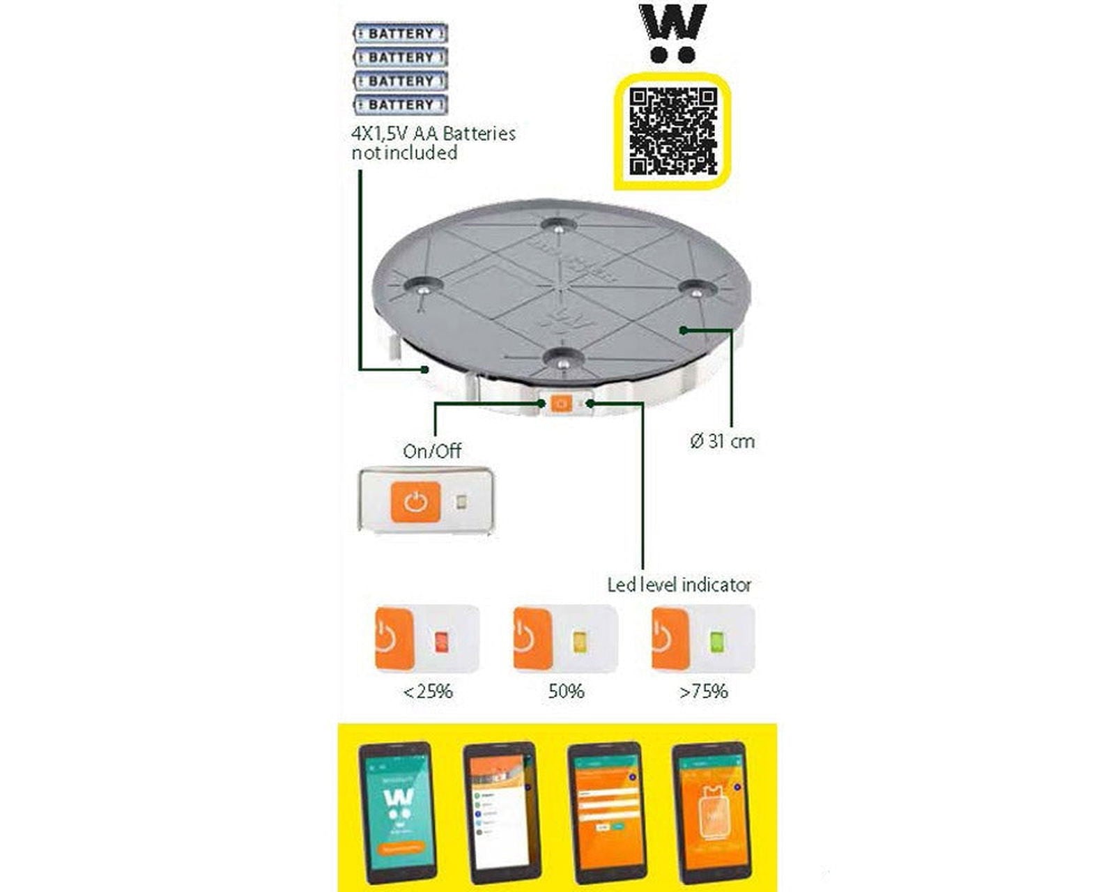 Vekt Brunner W8 Gascontrol - Hjem & Fritidsshoppen.no