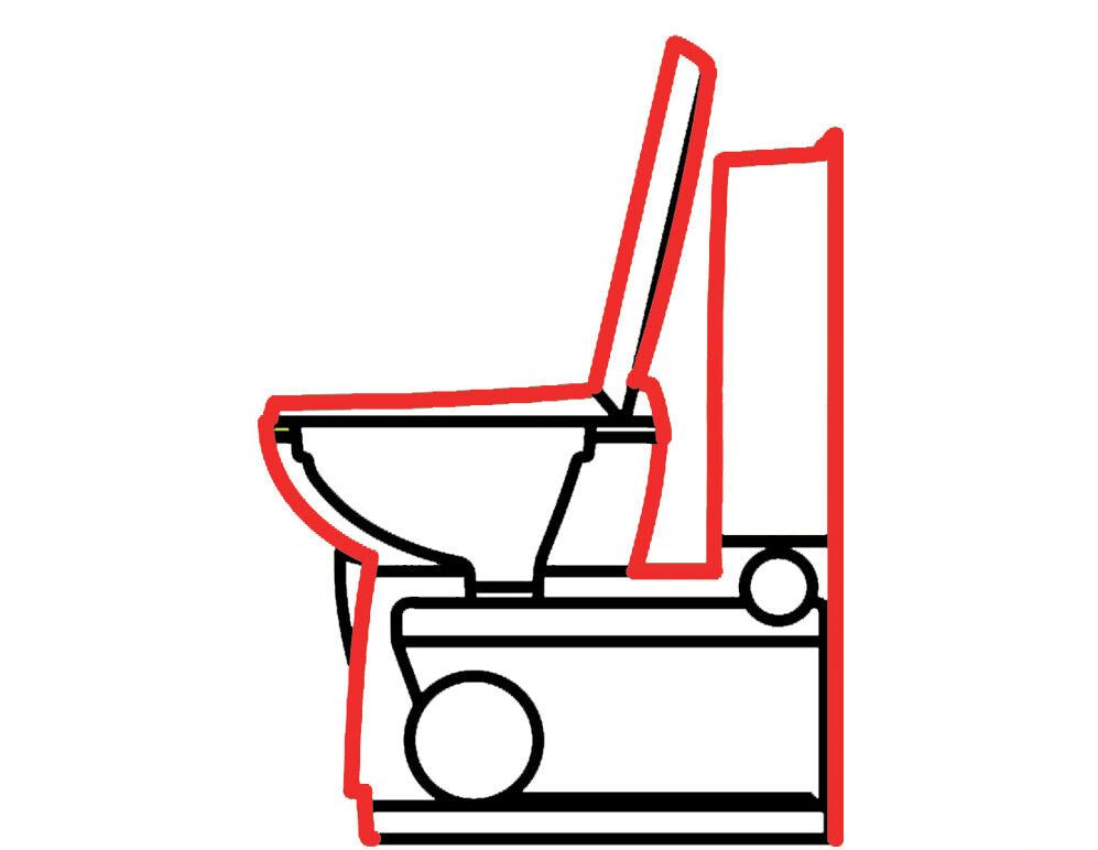 Thetford Bathroom Cleaner 500ml - Bestselger - Fritidsshoppen.nobobilcampingcampingvogn