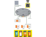 oversiktsbilde av en gasskontrollvekt, med alle batteribehov, informasjon om display og indikatorer med bilder vist i telefoner på den enkelte innholds prosent